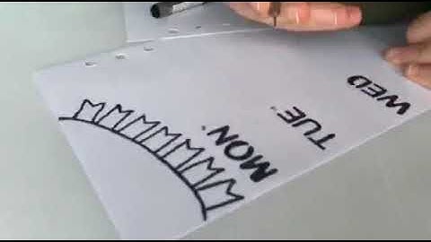 Bullet Journal Spread in under 15 Minutes