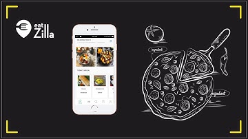 Eatzilla - Food Addons and Sizes options. World