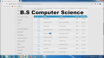 Quaid-e-Azam University | B.S Computer Science 3rd Merit List 2020