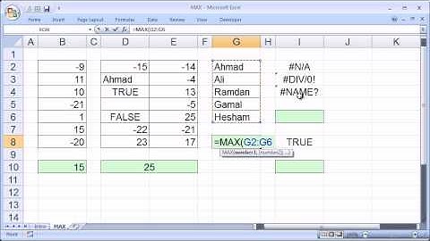 تحديد أكبر قيمة رقمية في الإكسل الدالة MAX