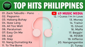 Spotify as of Enero 2022 #1 | Top Hits Philippines 2022 | Spotify Playlist January Spotify as of Enero 2022 #1 | Top Hits Philippines 2022 | Spotify Playlist January