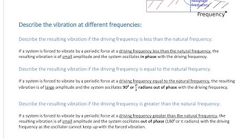 A Level Physics: Advanced Mechanics: Damping and Resonance