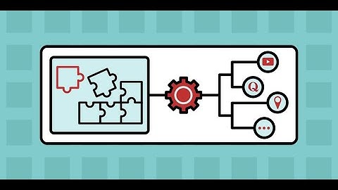 System Design Fundamentals |  Pt 1 | Design A Single Server