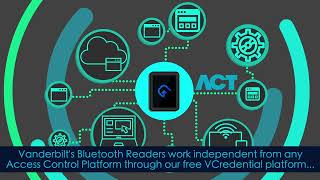 Vanderbilt Bluetooth reader range
