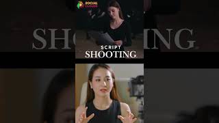 Ultra Realistic I AI Powered Video Commercial | Demo Sample I Promo Videos Brand Product & Service
