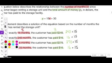 2018 Module 1 Problem 6 Algebra 1 PDE Item and Scoring Sampler