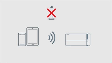 How to Connect a Printer Directly With Mobile/Smart Device (Epson M1170, ET-M1170) NPD6212