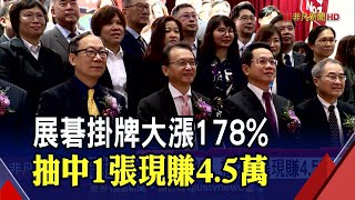 抽中1張現賺4.5萬!宏碁旗下小金雞展碁掛牌首日收盤大漲178%.. 雙A筆電喊漲10年首見|非凡財經新聞|20210331