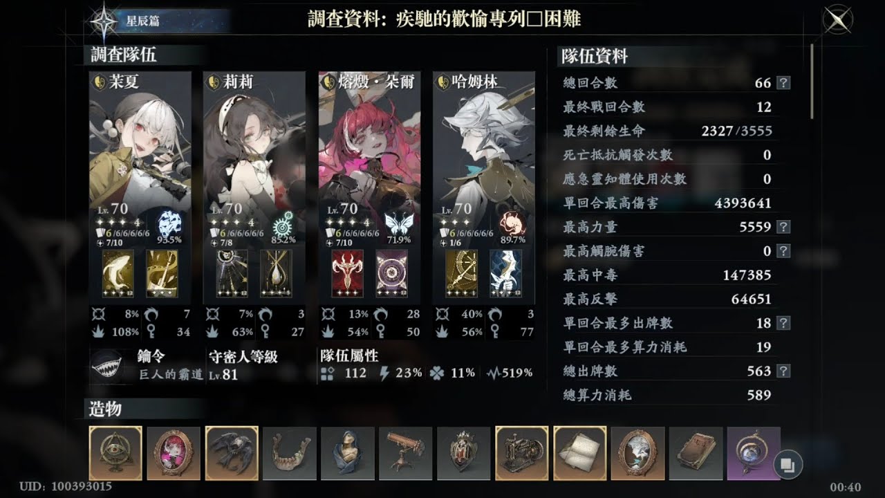 忘卻前夜 歡愉專列 困難 尾王 樂園帷幕 茉夏追擊隊