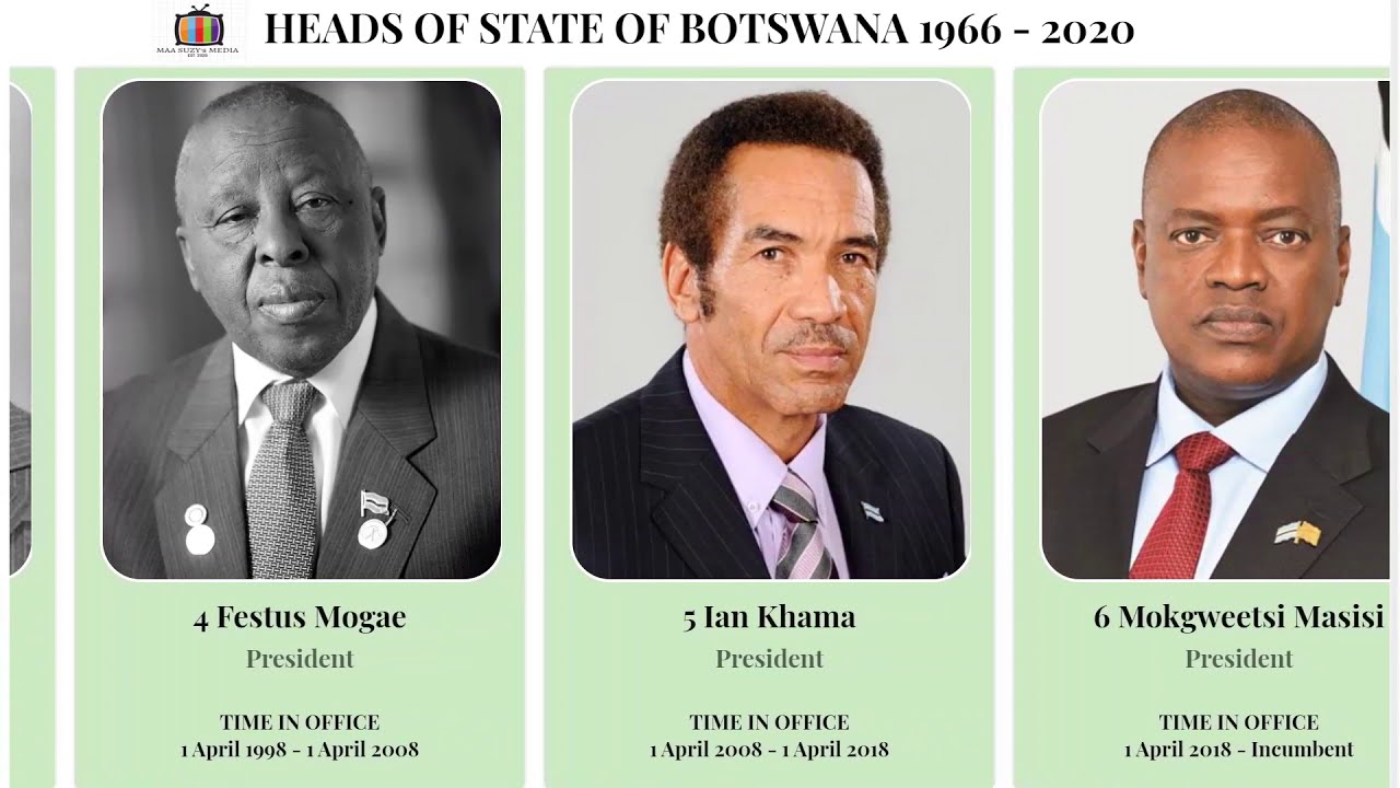 Presidents Of Botswana 1966 2020 President Botswana Youtube