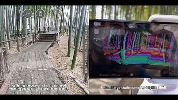 Comparison of Apple AR kit and Dolphin lidar to build AR space.
