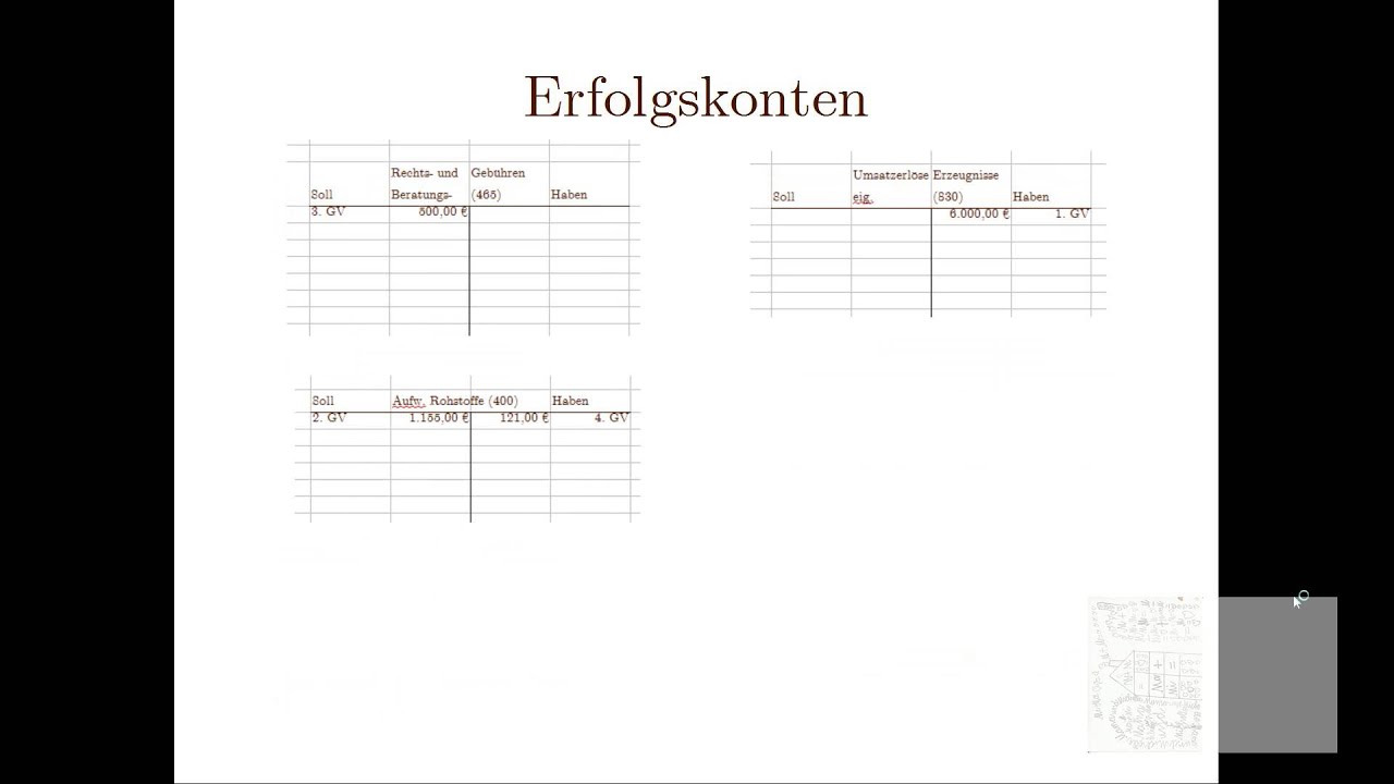 2e Ubertragung In Die T Konten Youtube