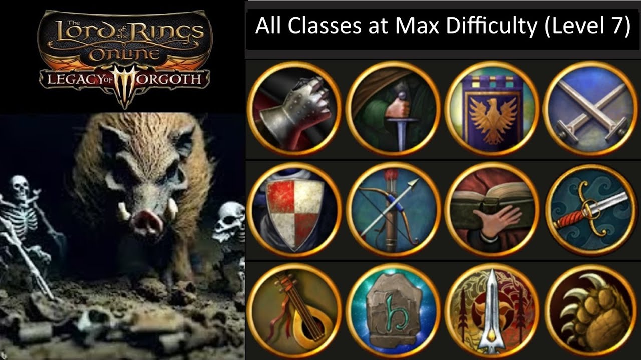 All Classes, Max Difficulty (H+2),  Character Level 7, SSF