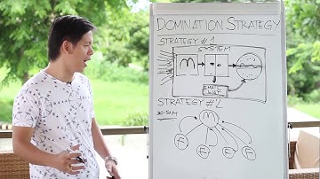 Unity Network Millionaire Masterplan Video 2