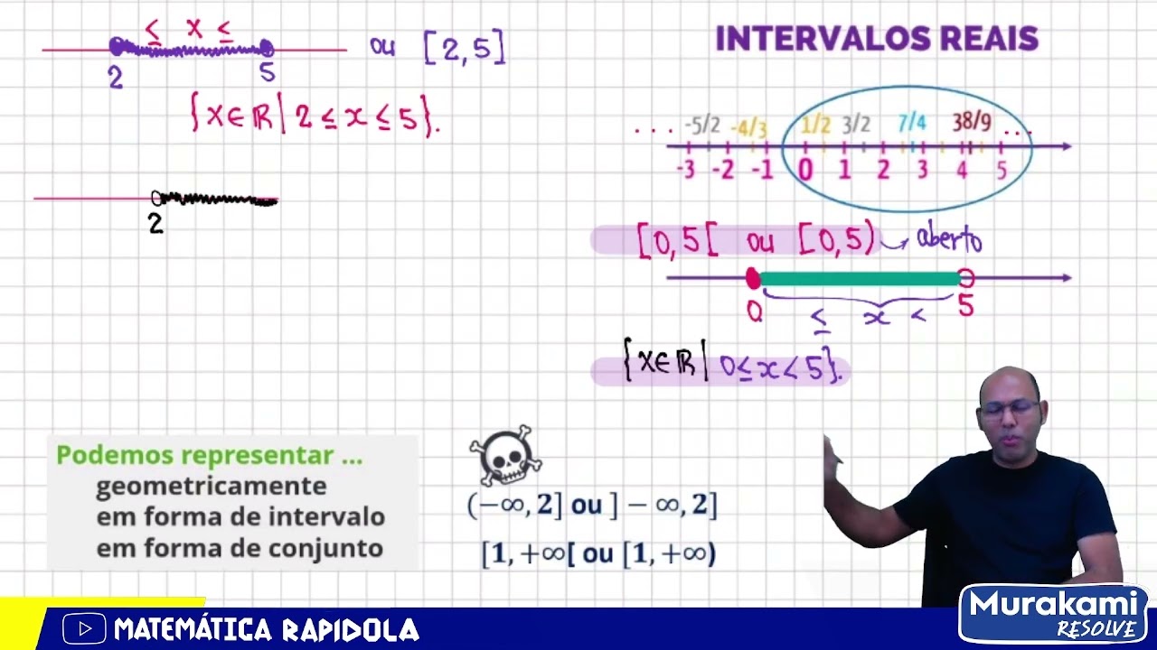 Intervalos reais na matemática do Enem. Aprenda a resolver as questões