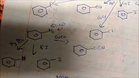Synthesis and Retrosynthesis of Benzene Derivatives Using Diazonium Salts