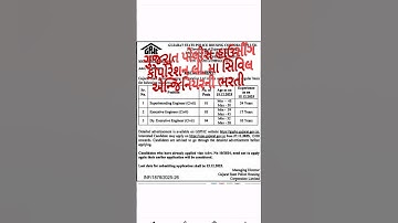 Gujarat State Police Housing Corporation Ltd (GSPHC) ભરતી 2025 – AE (Civil) ની તમામ વિગતવાર માહિતી“