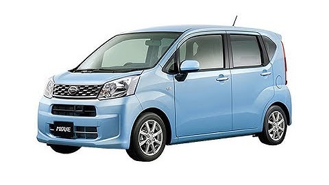 Daihatsu Move Radar/Anti Collision/Emergency Brake/Smart Assist (Part 2) in URDU