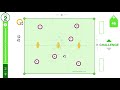 Overloads In Advanced Areas | Game To Practice | Tech (46-A1)