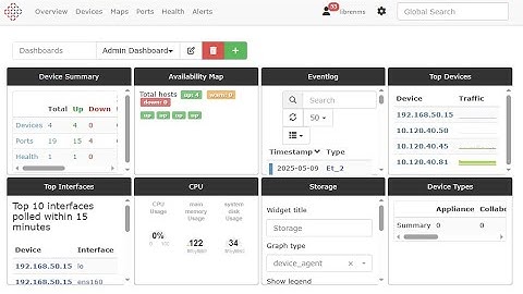 How to Create a Custom Dashboard on LibreNMS Server (Step-by-Step Guide) Bangla