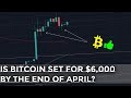 Bitcoin holds key support at 5K  Is $6,000 in the crosshairs?