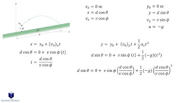 A projectile is given a velocity v0 at an angle (solved)