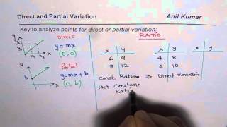 How to distinguish between the points of Direct and Partial Variation