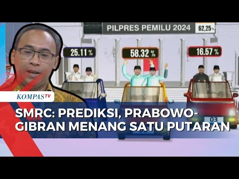 Hasil Hitung Cepat SMRC: Prabowo-Gibran Diprediksi Memenangkan Pilpres 2024 Satu Putaran!