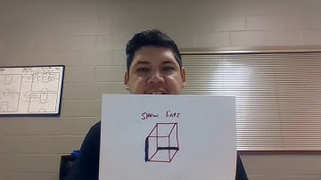 Parallel, Perpendicular, and Skew Lines