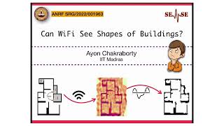 RTI Bangla Tutorial