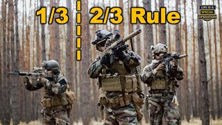 What is the Military 1/3 - 2/3 Rule?