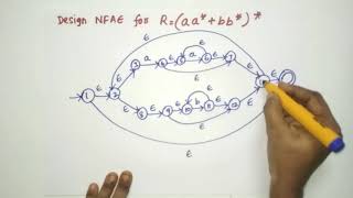 Conversion of Regular Expression to NFA Epsilon Part 2