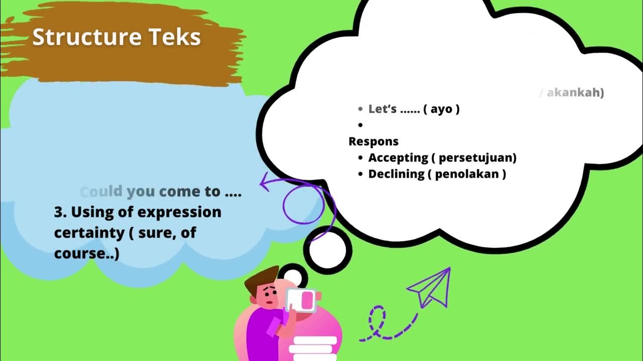 To invite someone to do something YouTube