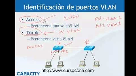 Curso CCNA - VLANS (Virtual LANs) - Parte 2 de 4