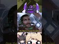 Content Thumbnail