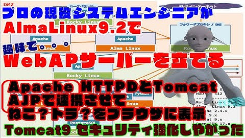#011【Linux サーバー構築】Alma Linux 9.2 上に ApacheとTomcatでWebAPサーバーを立てる。Apache HTTPDとTomcatを連携させてトムキャット君を見る。