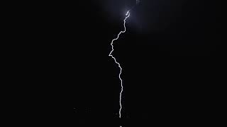 THUNDER  background of 15 second..