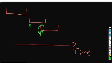 Python Leetcode Solution 252: Meeting Rooms