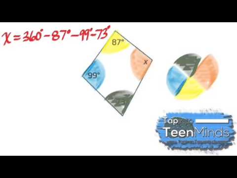 Why The Interior And Exterior Angles Of A Quadrilateral Add To 360 Degrees