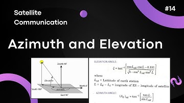 Azimuth & Elevation angles || Satellite Communication: Essential Guide for satellite angles