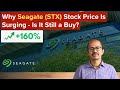 Seagate (STX) Stock Explained: AI Boom, Growth & Risks for Investors