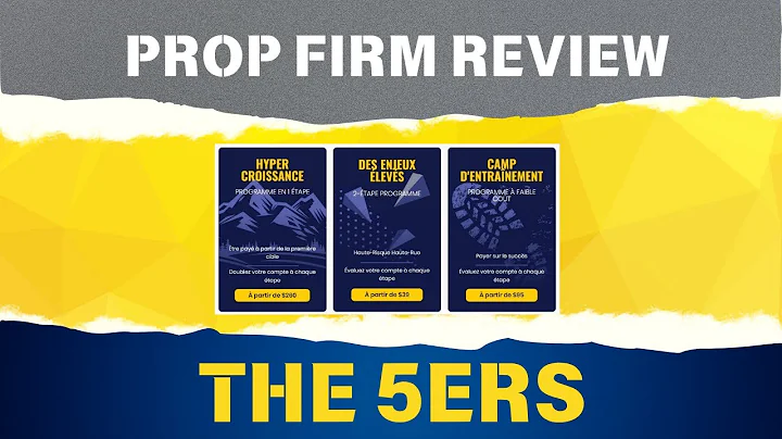 Unlock Instant Funding with The 5ers One-Step Challenge | Double Your Trading Account