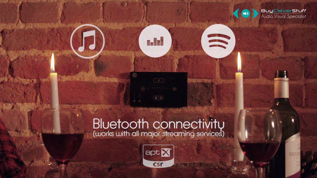 Systemline E50 Bluetooth Amplifier & Ceiling Speakers