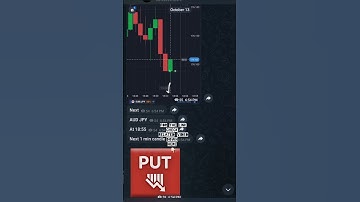 Binary Trading Secrets Revealed – Free Signals on Telegram