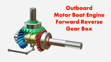 Motor Boat Forward Reverse Gear Box using Fork Lever Shifting Mechanism - 3D Animation