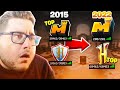 Quando HYPIXEL DISTRUSSE il Primo Server al MONDO...
