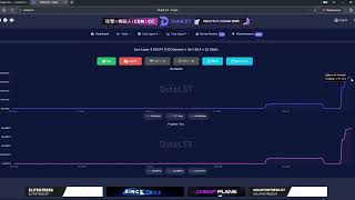 Ip stresser & Ip booter 2025 | Free ddos tools | BOTNET & C2 | Stresser.lol