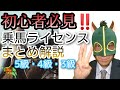 【必見】乗馬ライセンスを解説「5級・4級・3級」～初心者・未経験者向け～