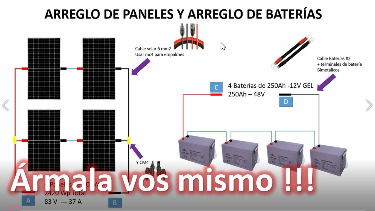 Baterías Solares de Gel - Novum Solar