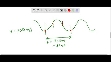 Can someone please help me with this question?